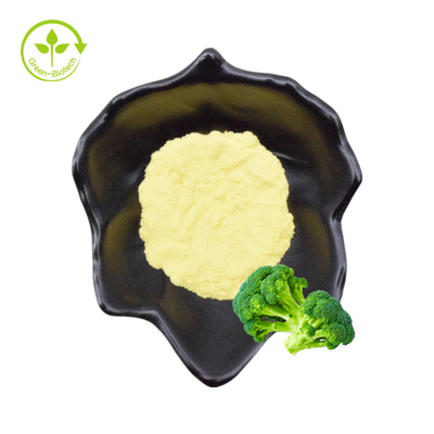 1% 13% 20% 28% Polvo de extracto de planta de sulforafano Polvo de brotes de brócoli