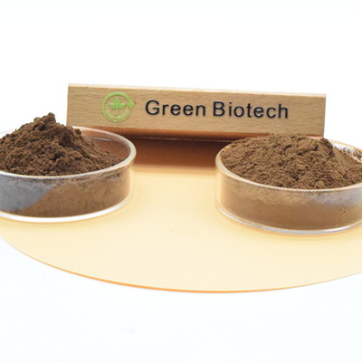 Suministro de fábrica Extracto natural puro de Shilajit en polvo Ácido fulvíco