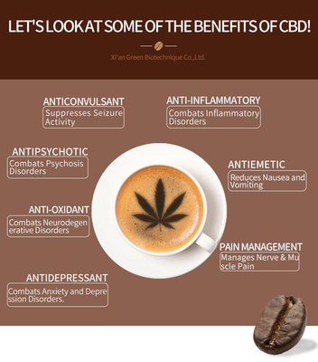 espectro completo CBD del café de 100g de los ingredientes alimenticios naturales del polvo